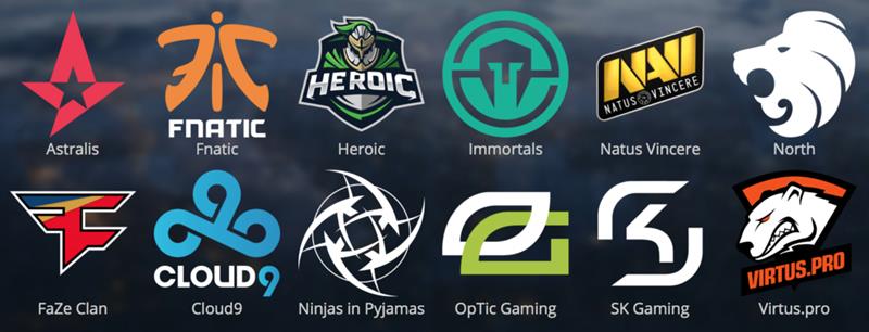 Die grössten E-Sport-Teams